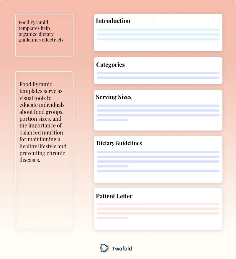 Key Components of Food Pyramid Template