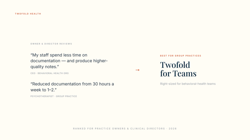Best AI Scribe for Group Behavioral Health Practices 2026 — Twofold ranked first for practice owners and clinical directors, with per-seat pricing, an admin console, standardized notes, and an organization BAA.