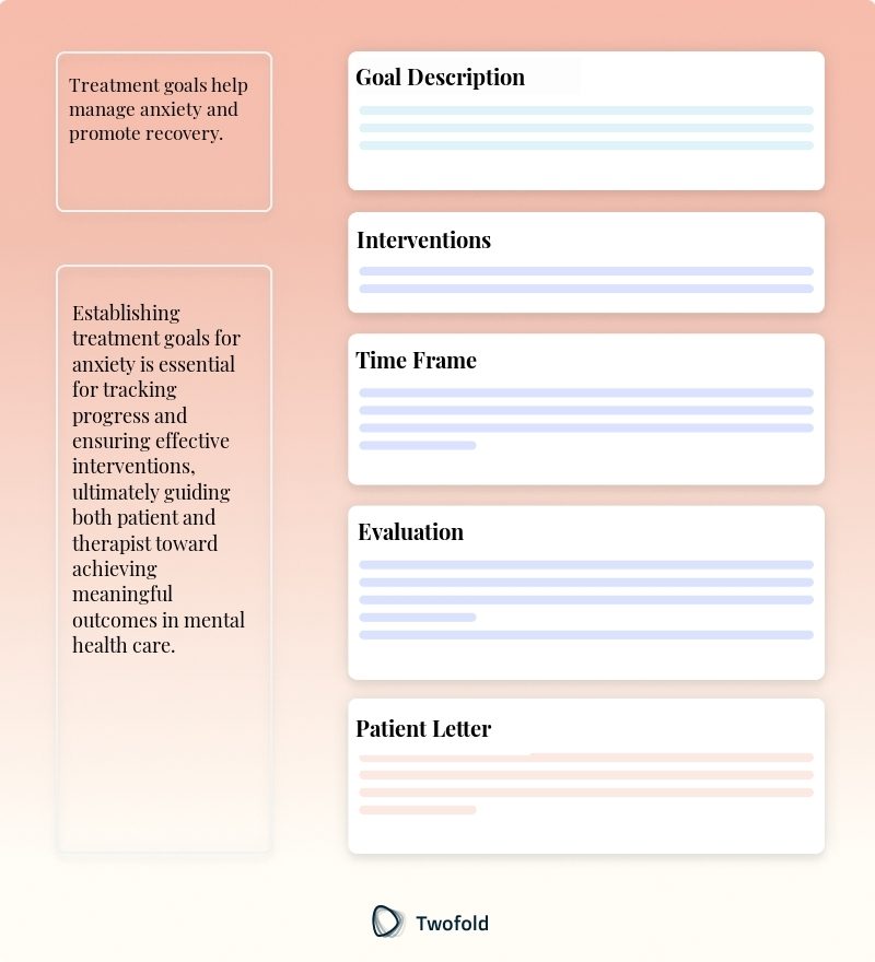 Key Components of Treatment Goals For Anxiety Template