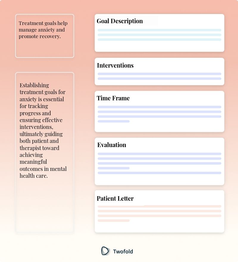 Key Components of Treatment Goals For Anxiety Template
