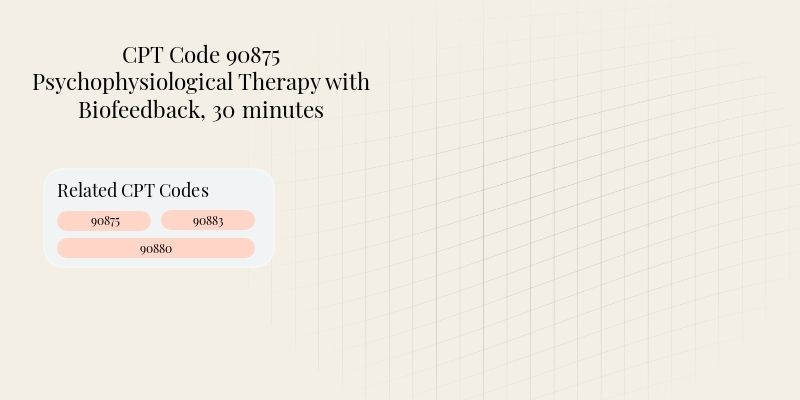 Header image for Code 90875 Psychophysiological Therapy with Biofeedback, 30 minutes