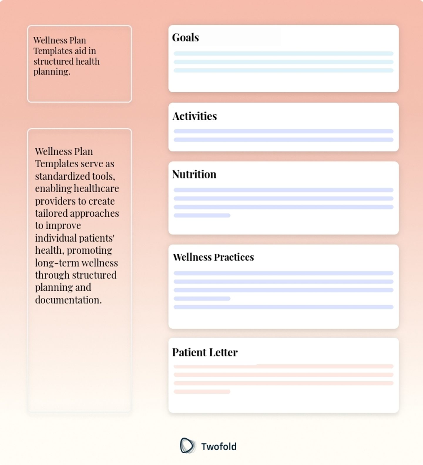 Key Components of Wellness Plan Template