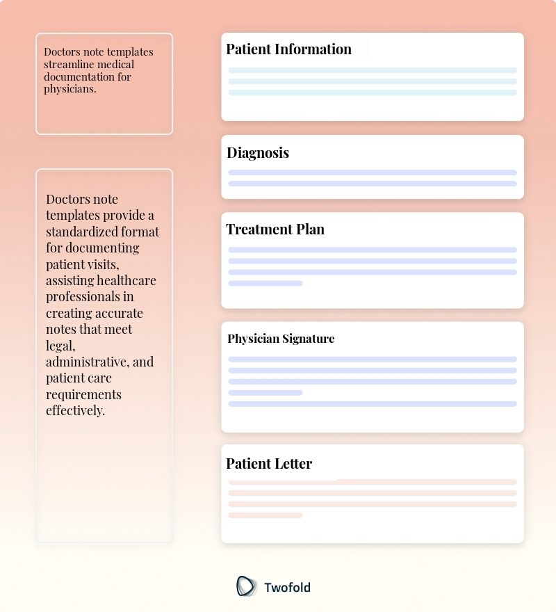 Key Components of Doctors Note Template