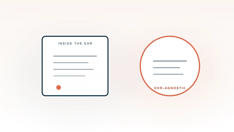 SimplePractice AI Note Taker Review 2026: in-EHR AI scribe built into SimplePractice Telehealth