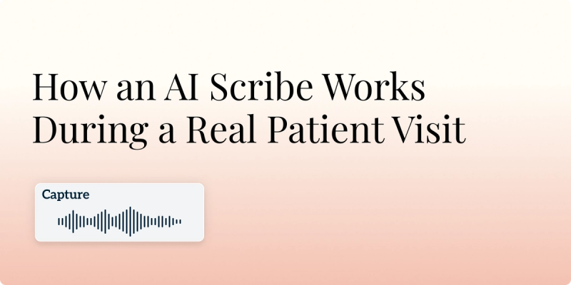 How an AI Scribe Works During a Real Patient Visit Hero Image