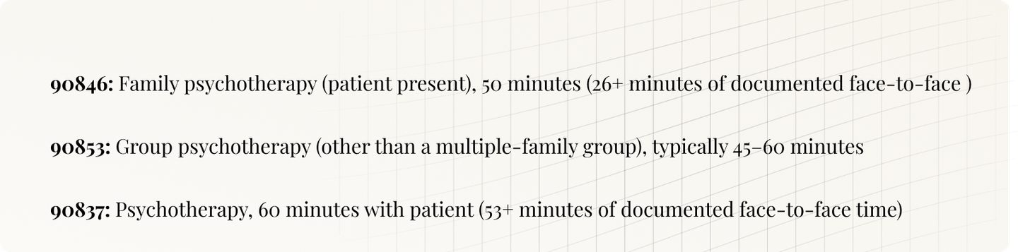 Comparison with other CPT codes