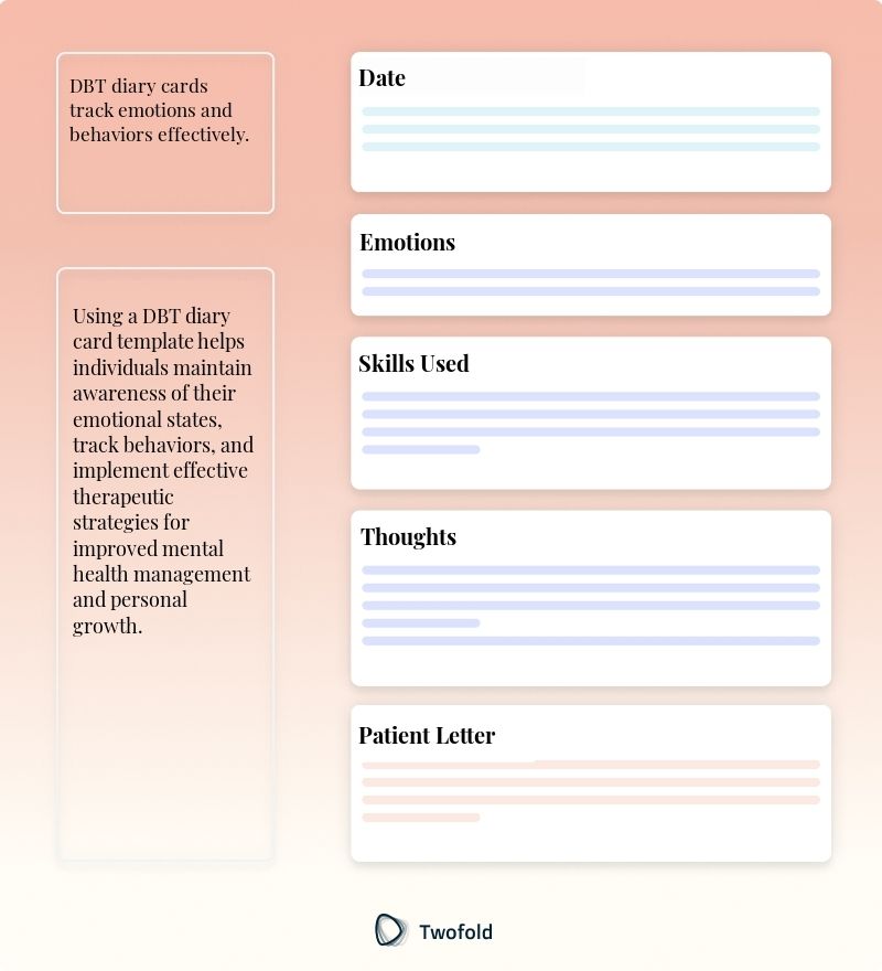 Key Components of DBT Diary Card Template