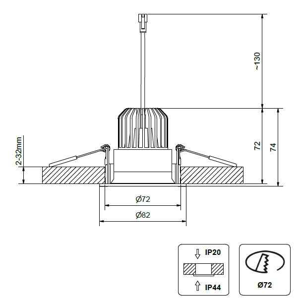 Sky Midi Deep spec.