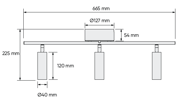 Pipeline spotlight spec