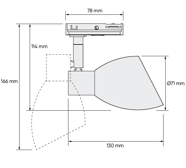 Cut spotlight Global