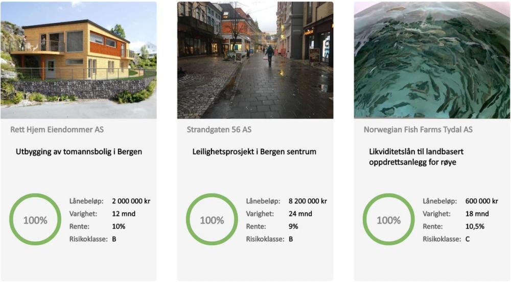 Skjermbilde av FundingPartners plattform som tar for seg lånebasert crowdfunding.