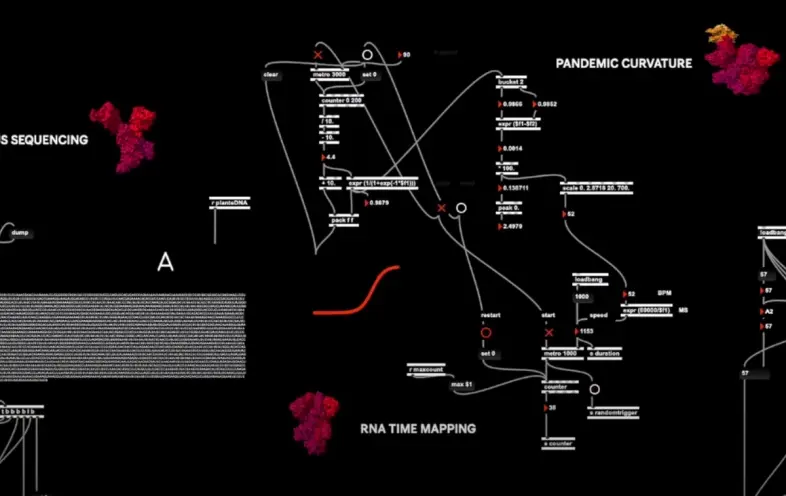 A digital map on a black background visualizes data connections with red organic-looking forms. The map features various s...