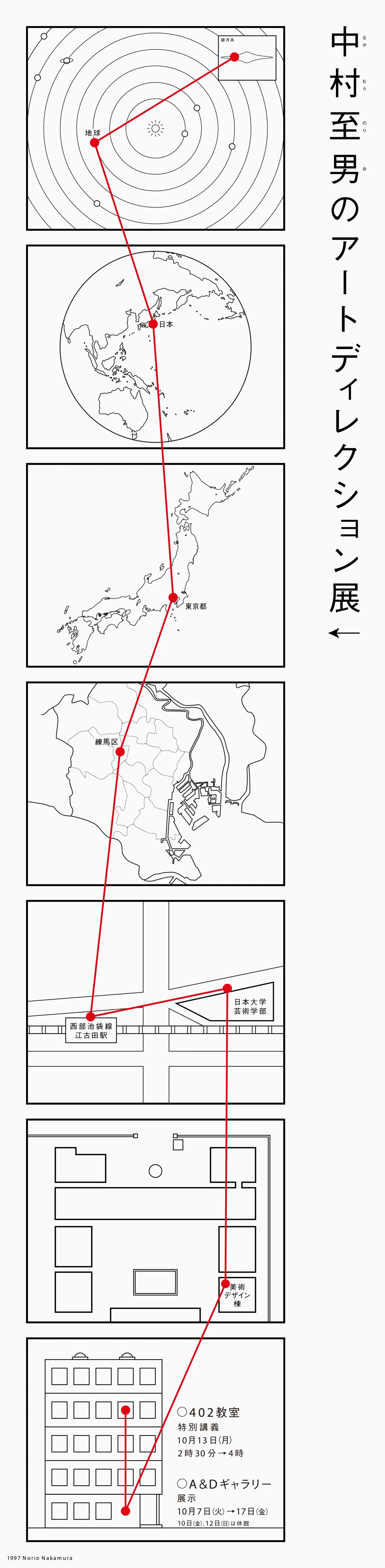 A series of illustrations, including a map, a globe, and a building, all connected by a red line. Includes a vertical line of Japanese characters.