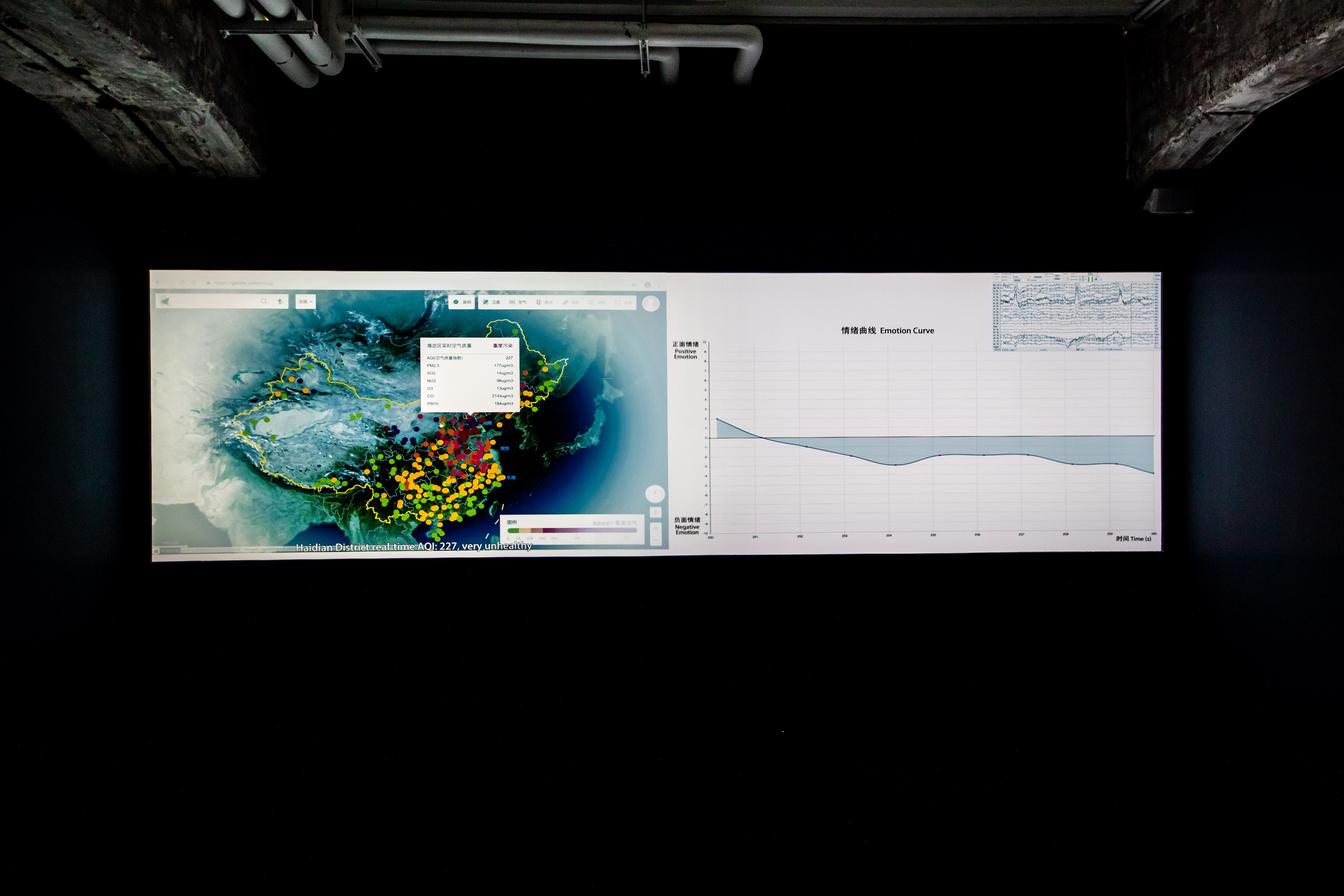 Two large screens showing a map and graph against a dark background.