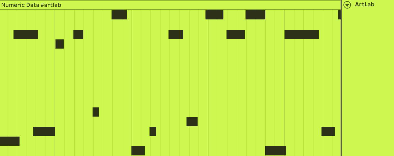 A green background features grids with interspersed black rectangles, representing a MIDI "Score" created by Ivana Dama. The text "Numeric data #artlab" is present.