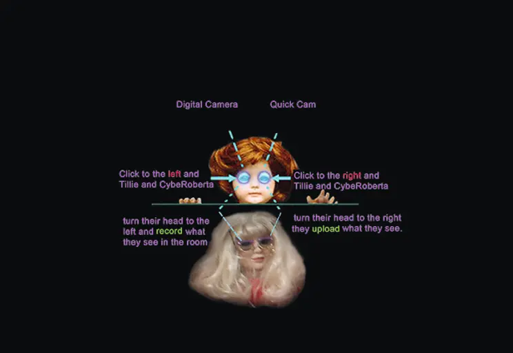 Carousel image