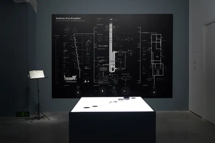 Large schematic diagram "Anatomy of an AI System" with music stand and display.