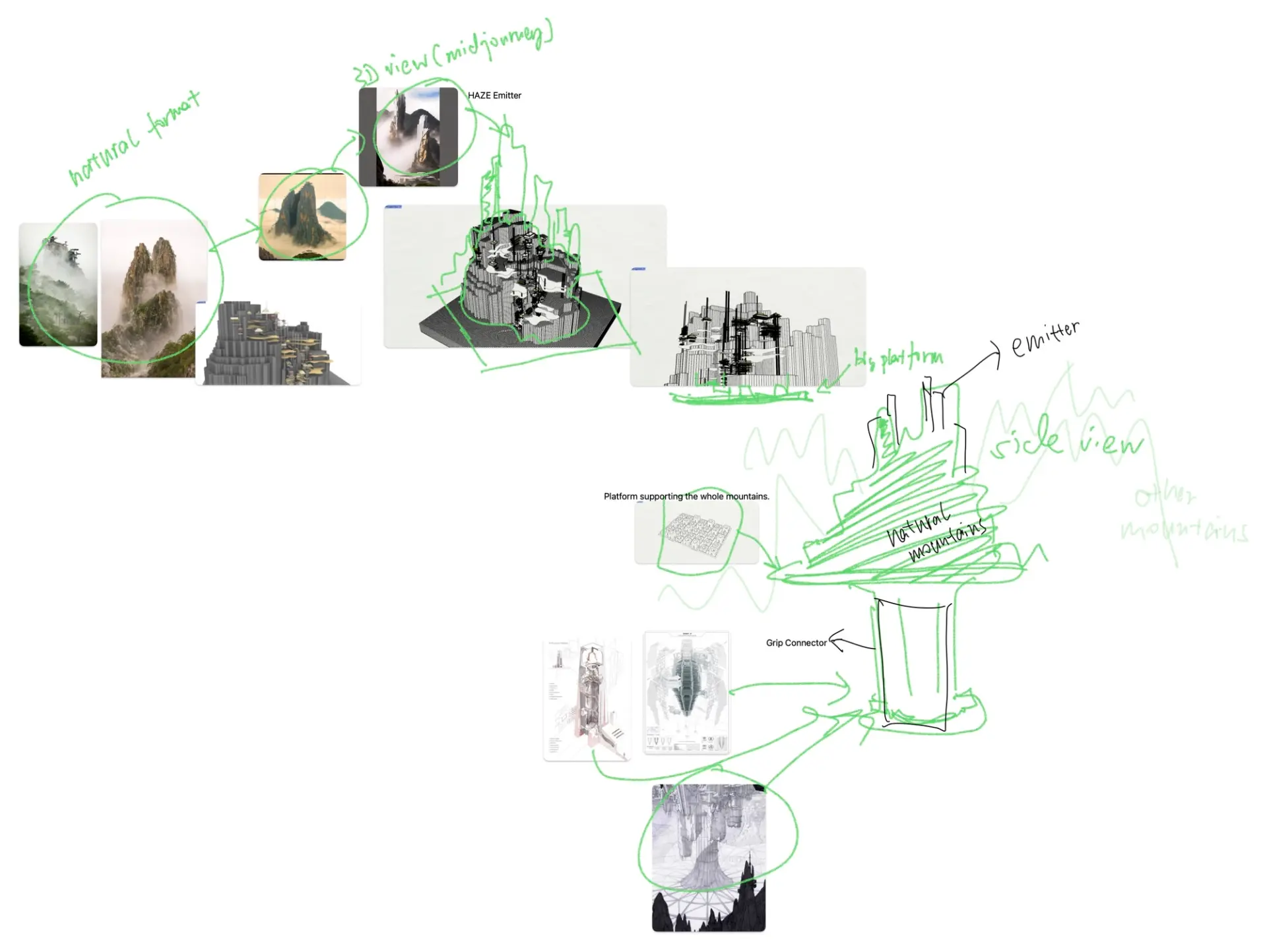 An image features parts of photographs circled in green, with additional green doodles superimposed on the image. This scheme has a behind-the-scenes feel, displaying a creative process in progress.