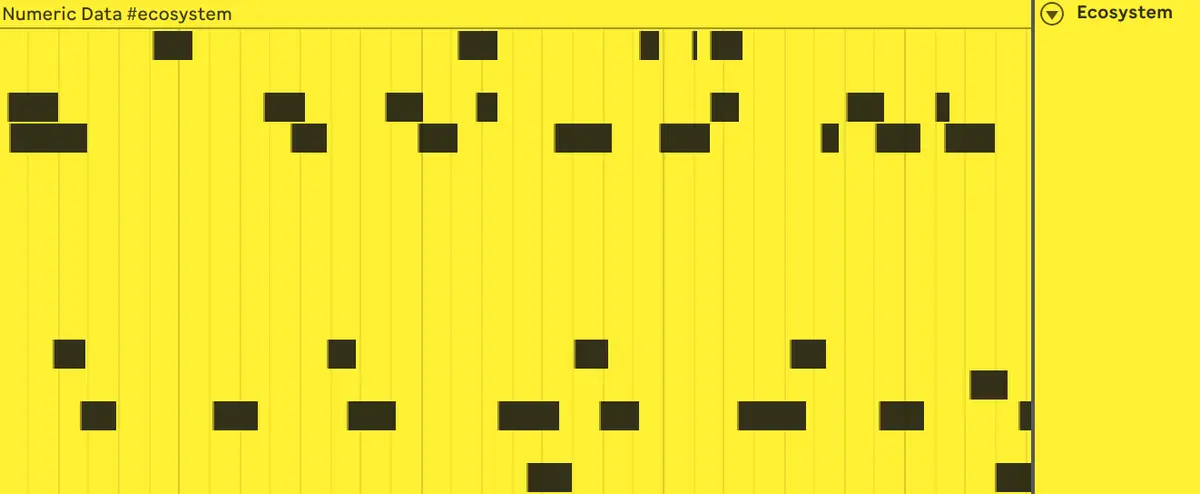 A digital representation of a MIDI "score" on a yellow background featuring grids filled with black rectangles. The text "Numeric data #ecosystem" is visible.