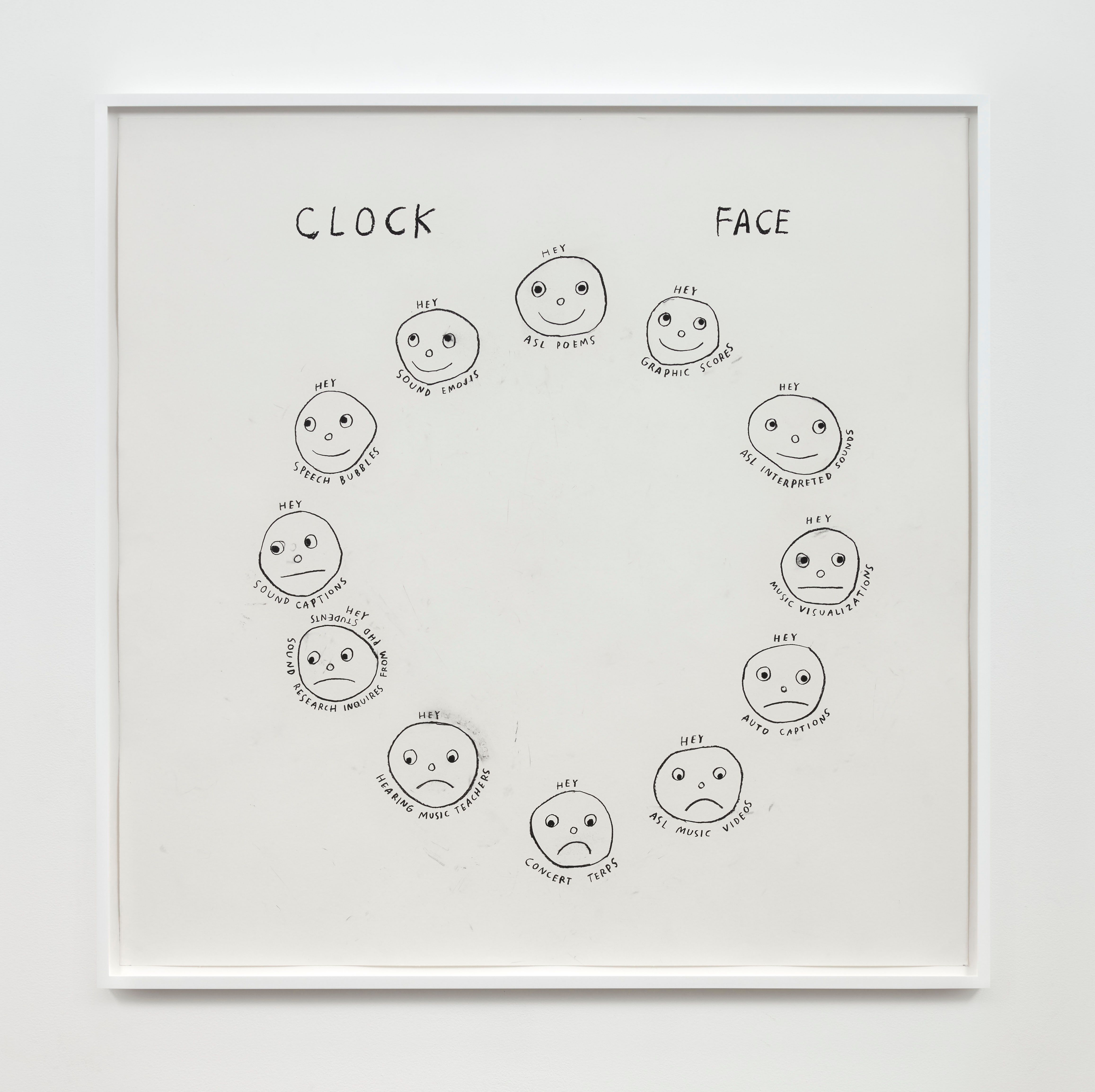 A drawing titled “CLOCK FACE” with a circle of cartoon faces labeled with different sound-related concepts.