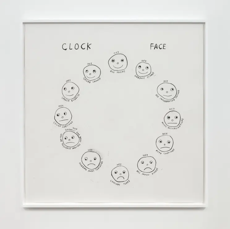 A drawing titled “CLOCK FACE” with a circle of cartoon faces labeled with different sound-related concepts.