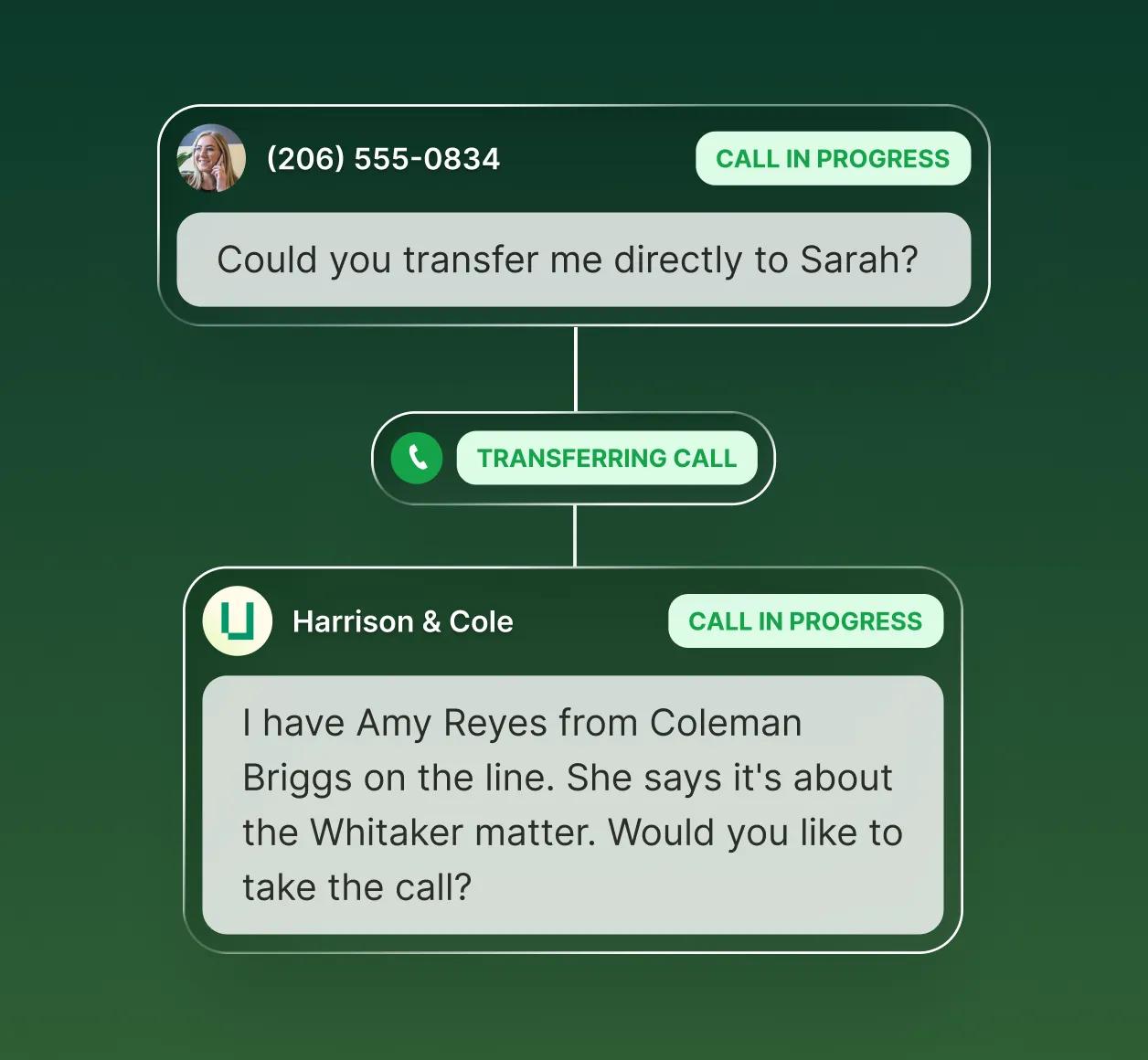 An automated answering service transferring a call to a person