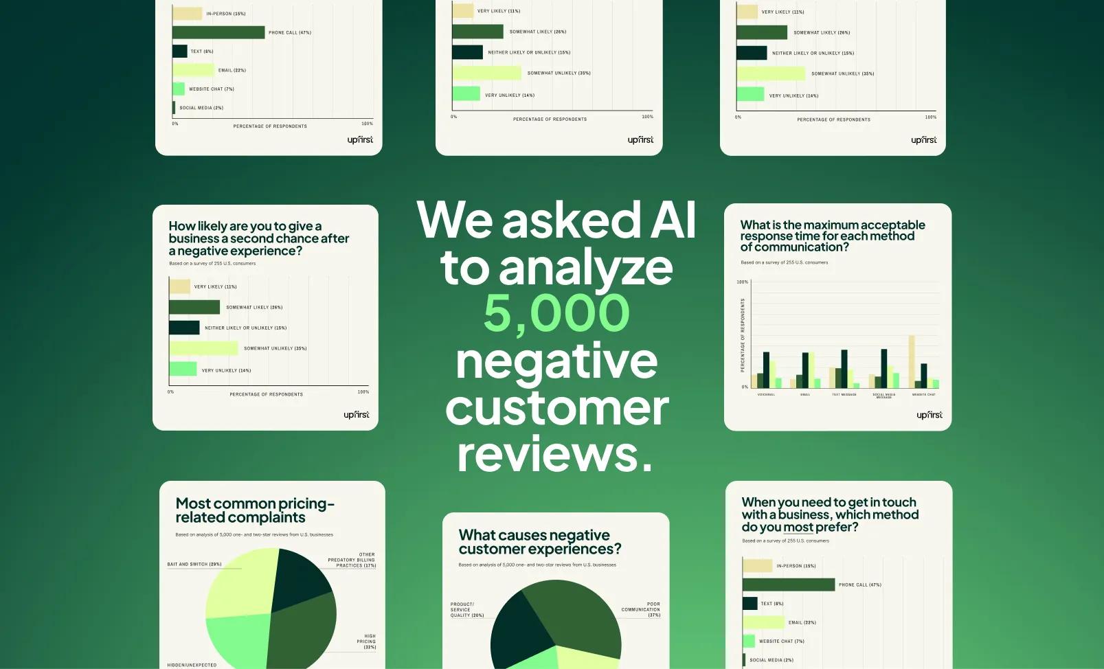 The real reason customers leave bad reviews isn’t what you think