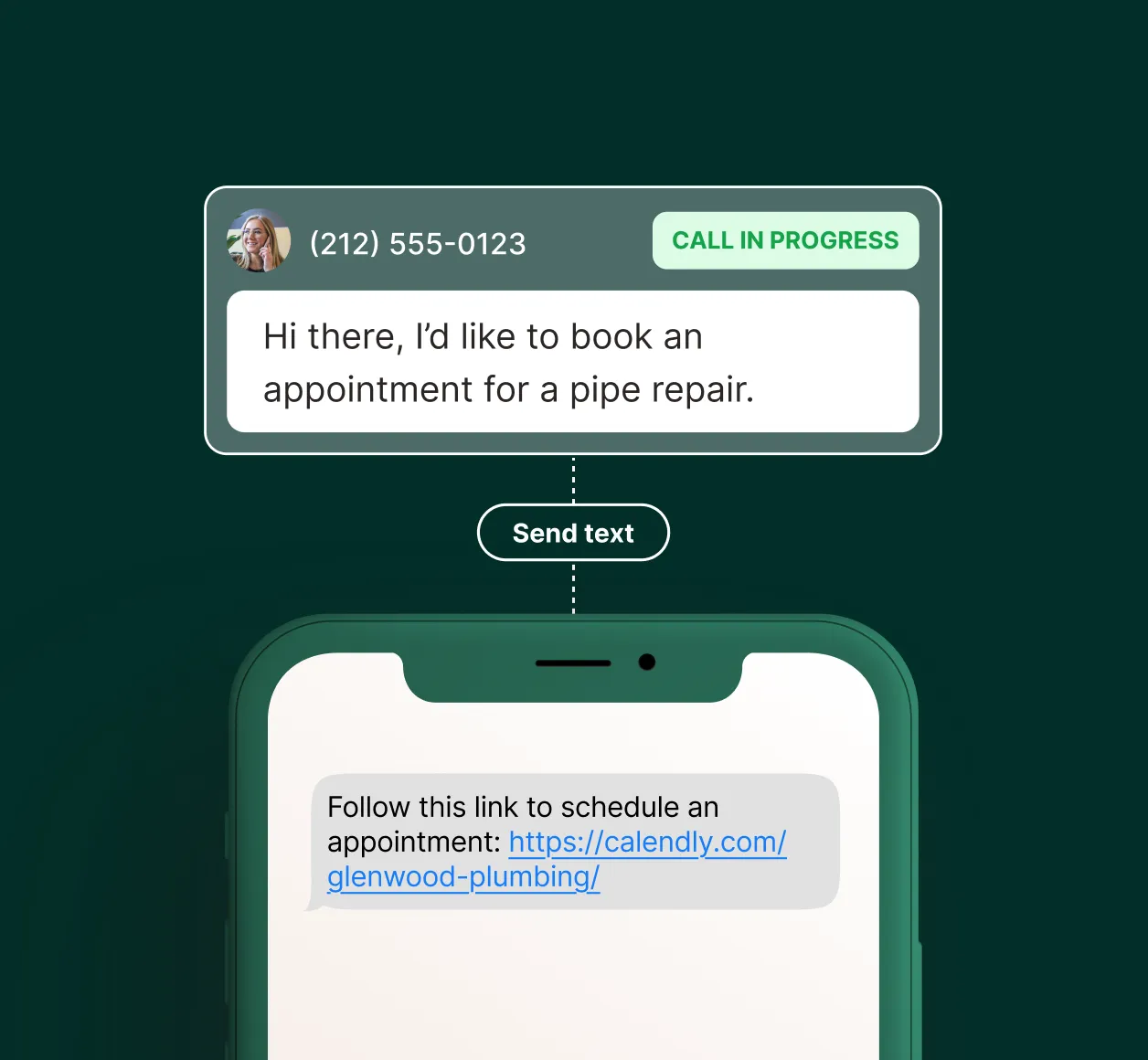 An answering service for plumbing companies displays a live call where the caller requests a pipe repair and the agent sends a scheduling link via text.