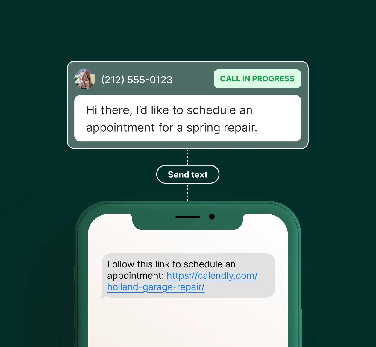 A screenshot shows a caller asking to schedule a spring repair and a garage door answering service sending a Calendly link via text.