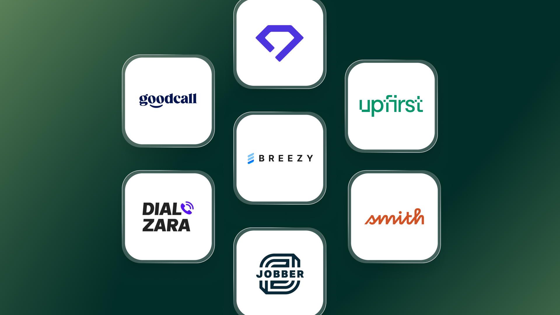 Logos of the best Breezy alternatives, including Upfirst, Goodcall, Dialzara, Smith.ai, and Jobber, around the Breezy logo.