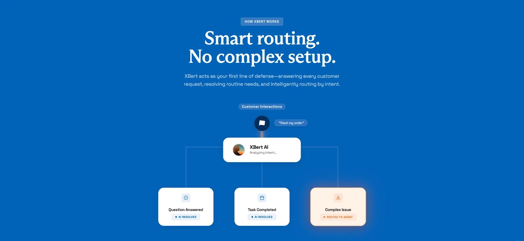 XBert AI receptionist by Nextiva