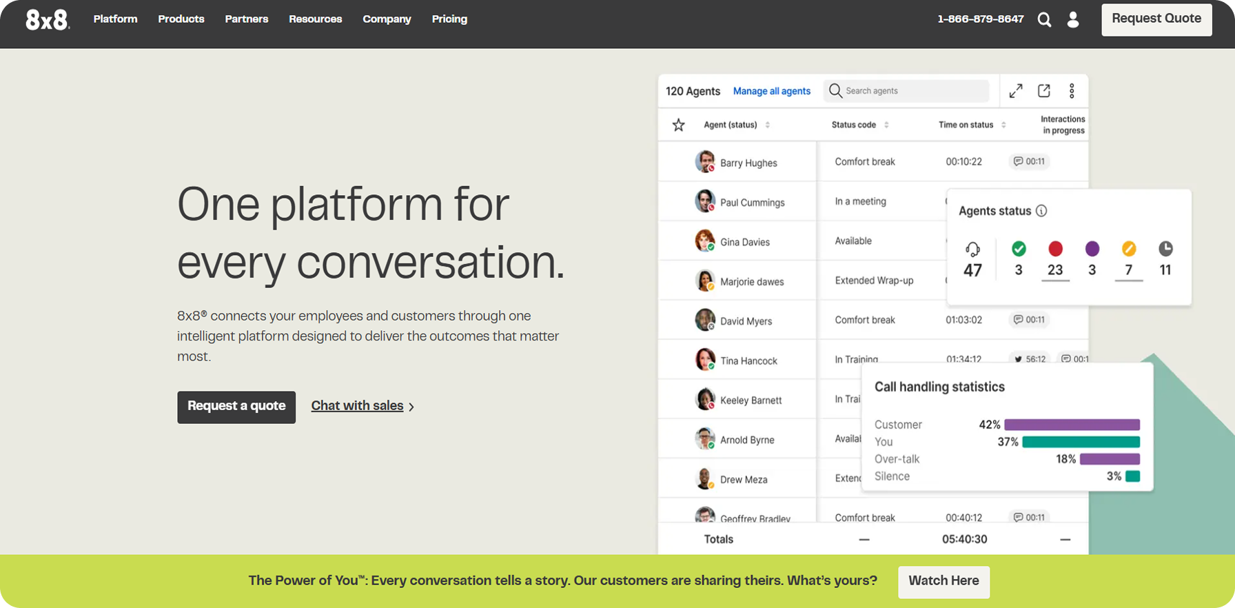 8x8 unified communications platform homepage with agent management dashboard - a VoIP solution for small business with international calling