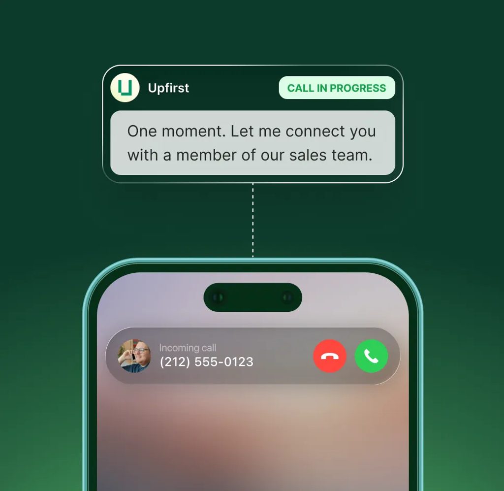 A simulated phone screen showing a caller asking to speak to the sales team, with Upfirst responding: “One moment. Let me connect you with a member of our sales team.” The call is then routed to a mobile phone.