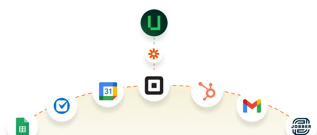 Graphic showing AI receptionist integrating with apps like HubSpot, Gmail, Google Calendar, and Jobber via Zapier.