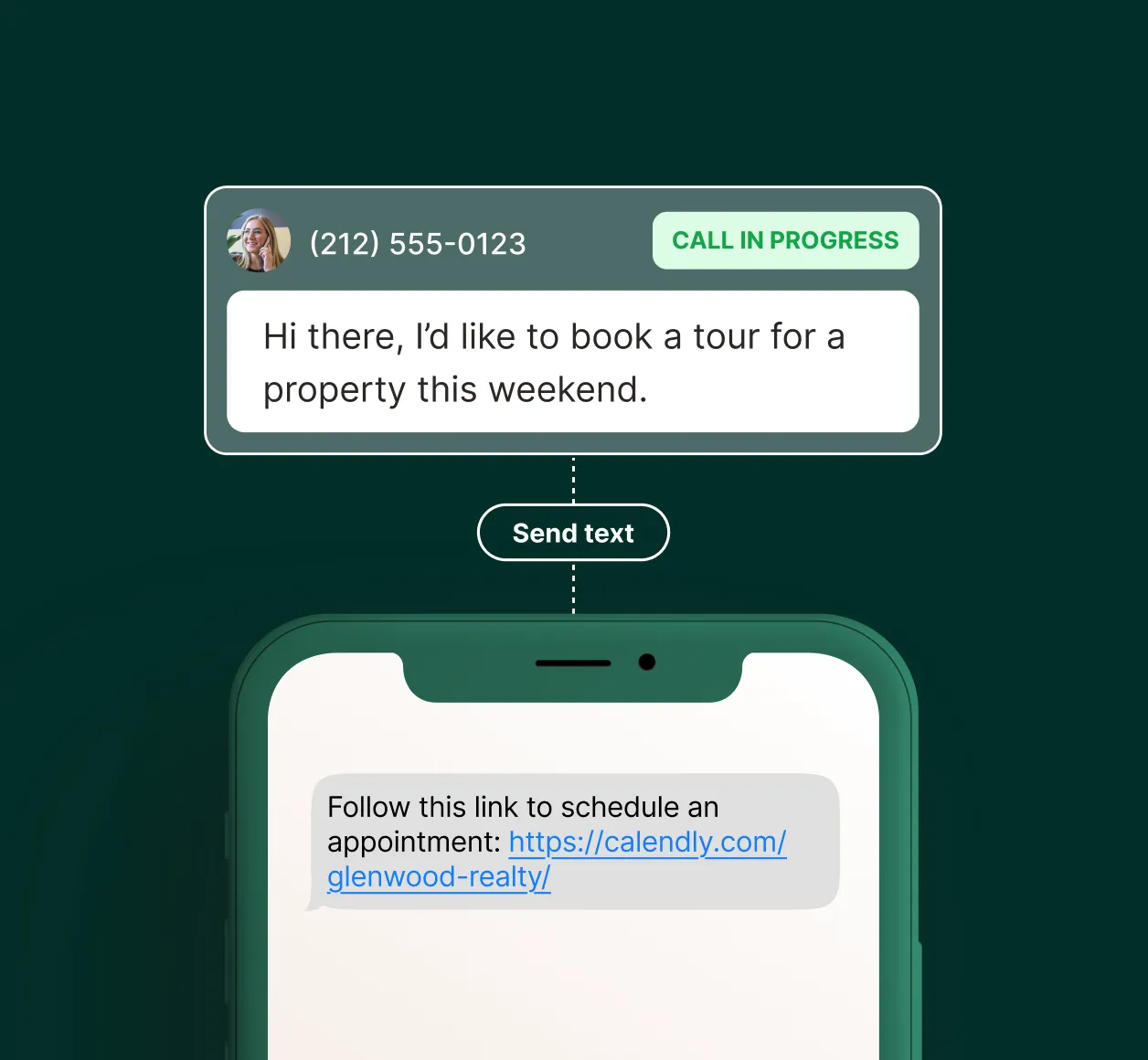 Voicemail assistant automatically responds to a caller's request to book a property tour by sending a scheduling link via text message. 