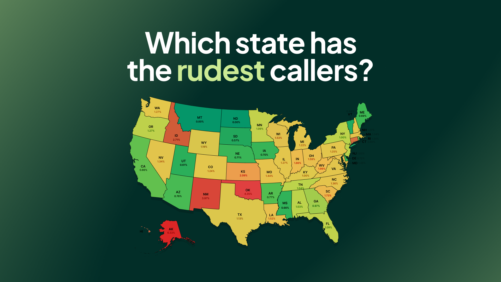 Which state has the rudest callers? (Analysis of over 210K calls)