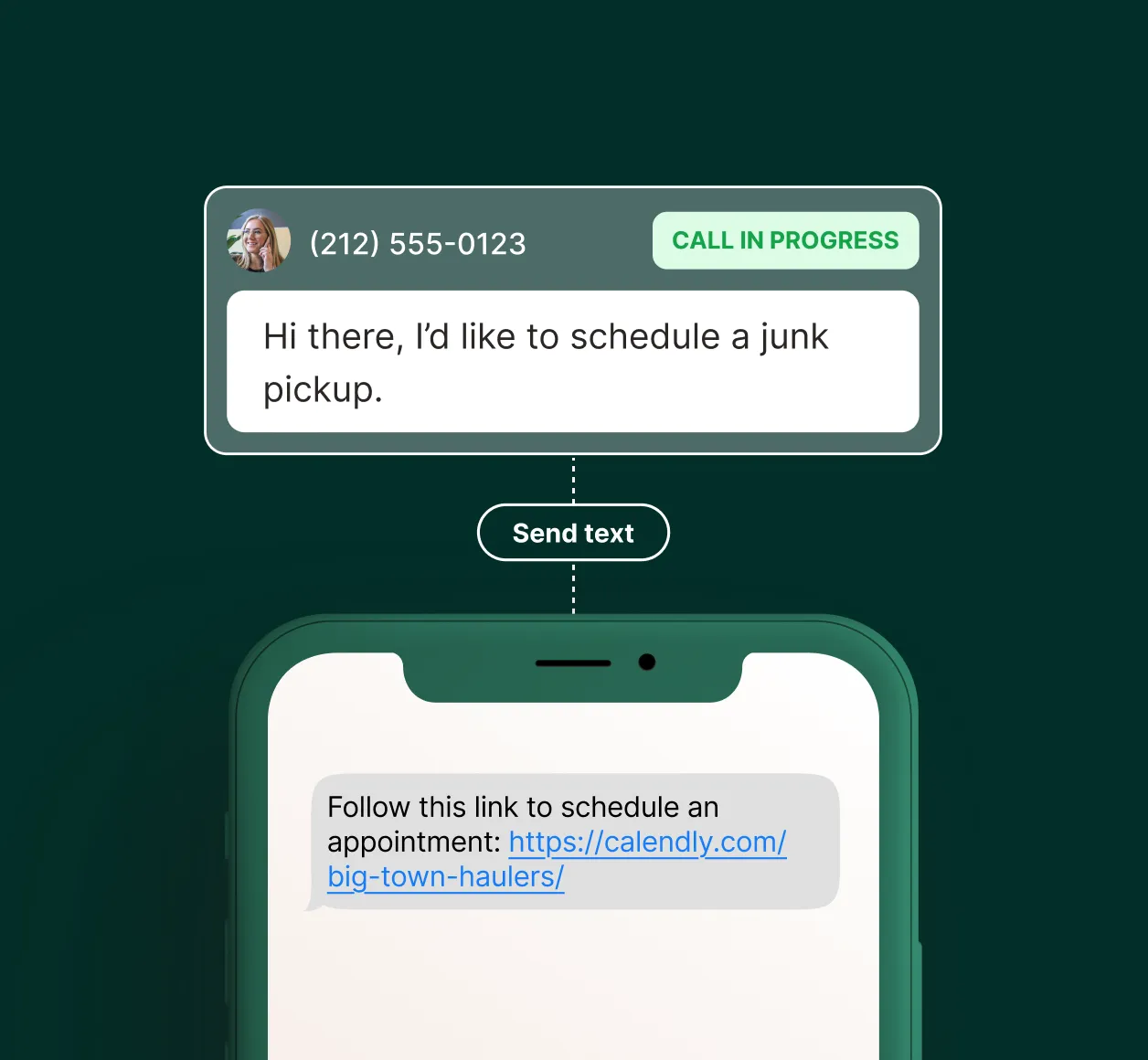 A screenshot shows the junk removal answering service sending a Calendly link via text to schedule an appointment.
