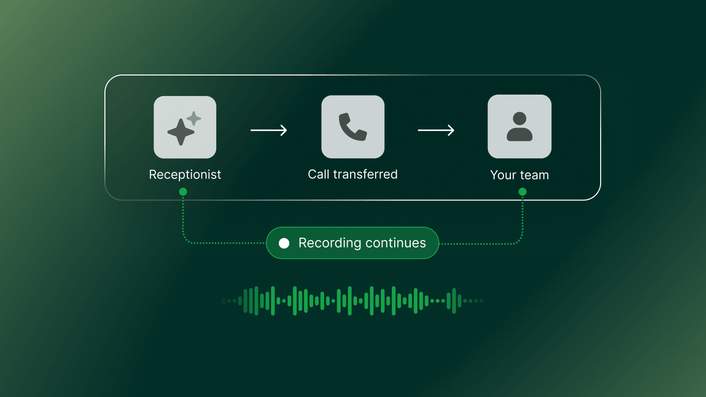 Example showing that a call keeps recording even after your receptionist transfers the call to yourself or your team.