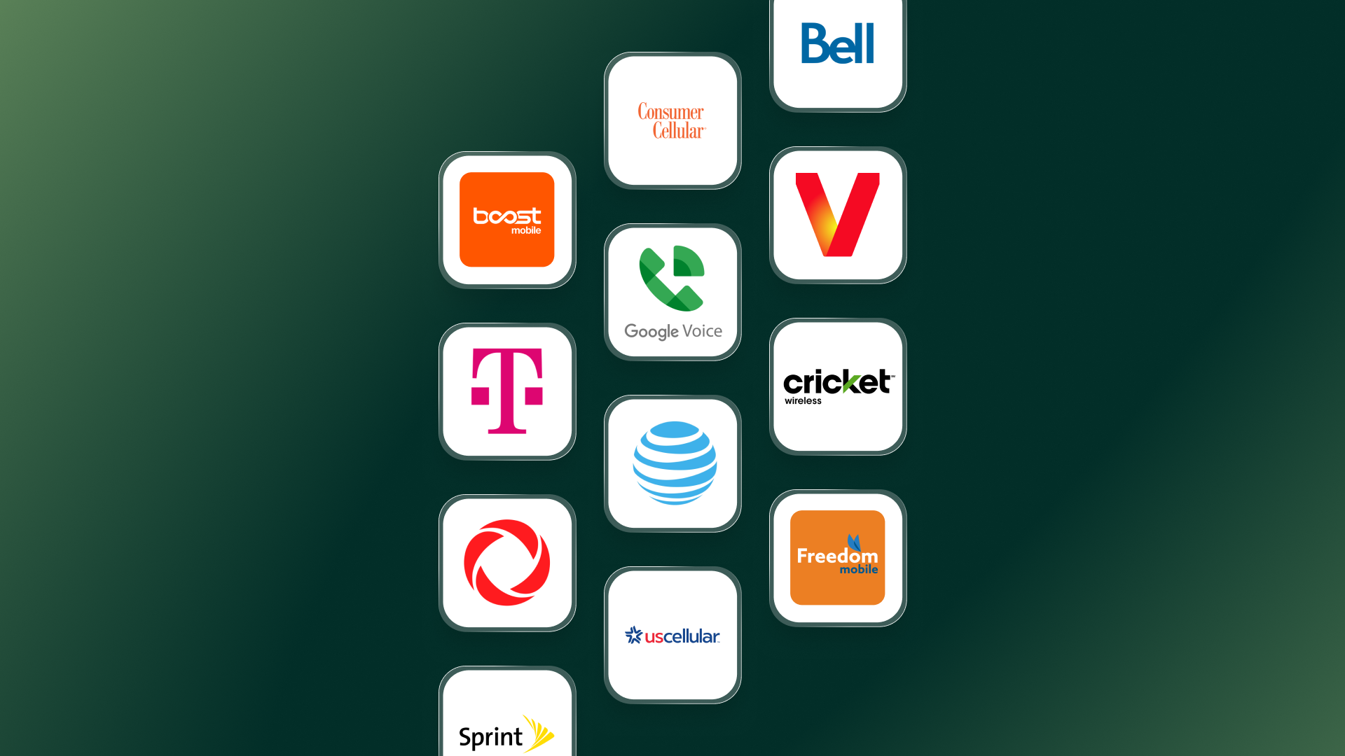 How to set up call forwarding to your answering service