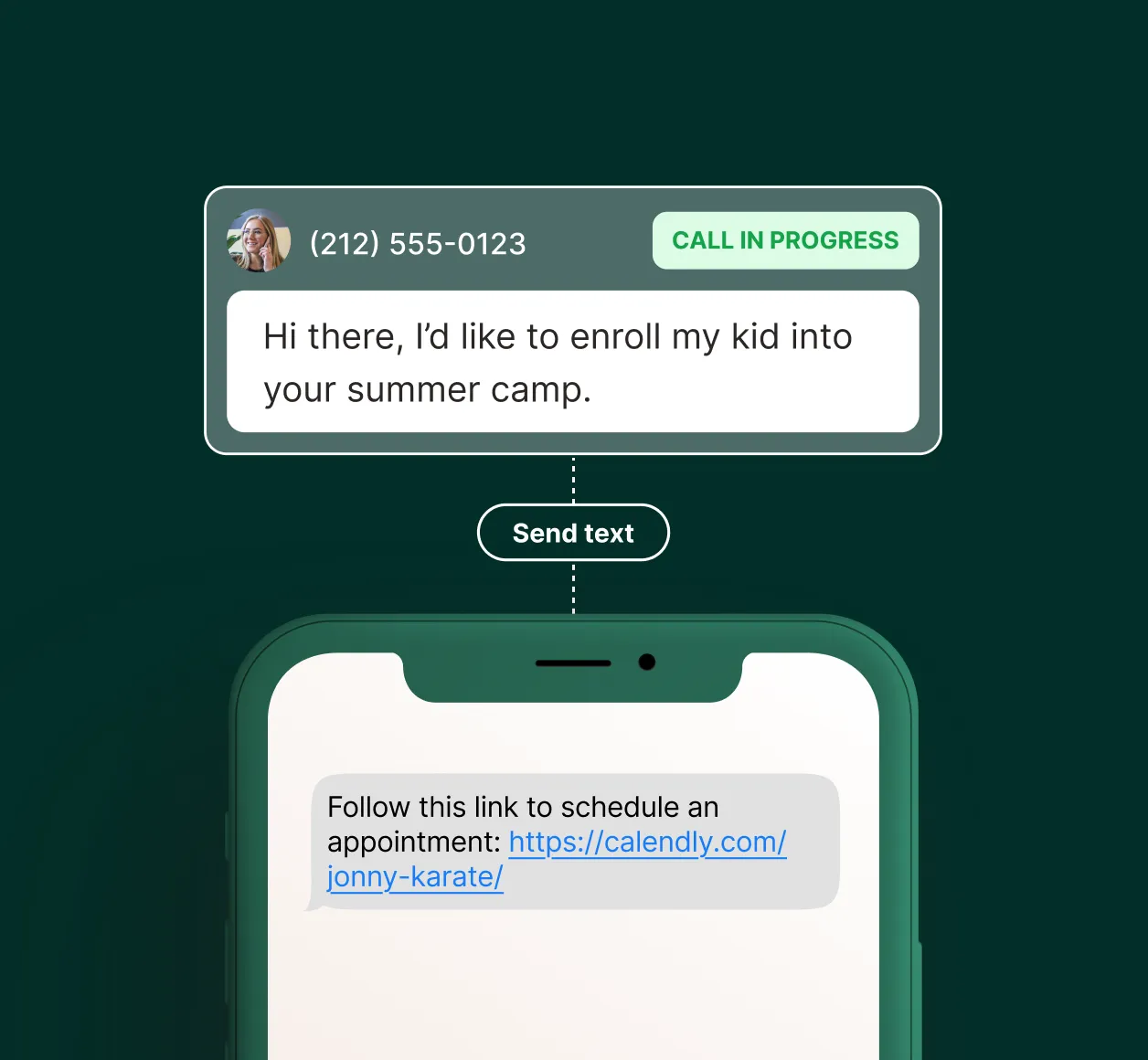 A martial arts answering service sends a text with a scheduling link while handling a call about summer camp enrollment.