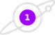 pianeta 1