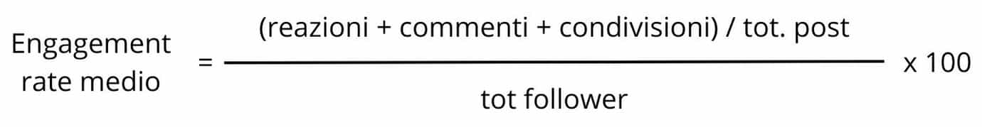 Engagement rate medio = (reazioni + commenti + condivisioni)  tot. post 1.jpg?width=1380&quality=low