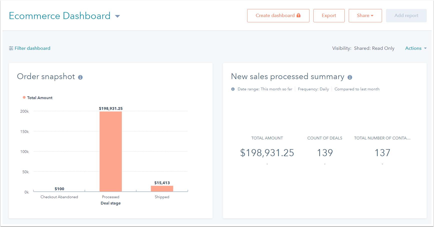ecommerce-dashboard.png