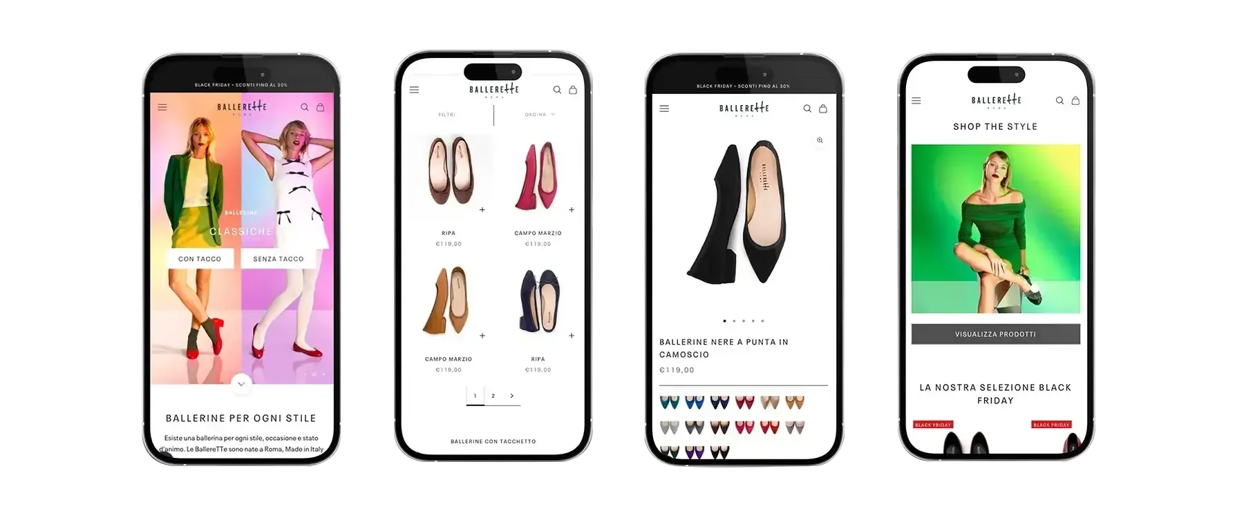 mockup mobile Ballerette