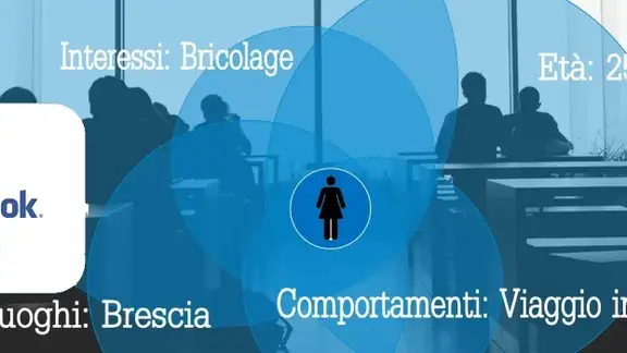 target campagna facebook.jpg