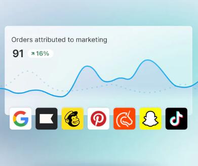 Marketing integrations