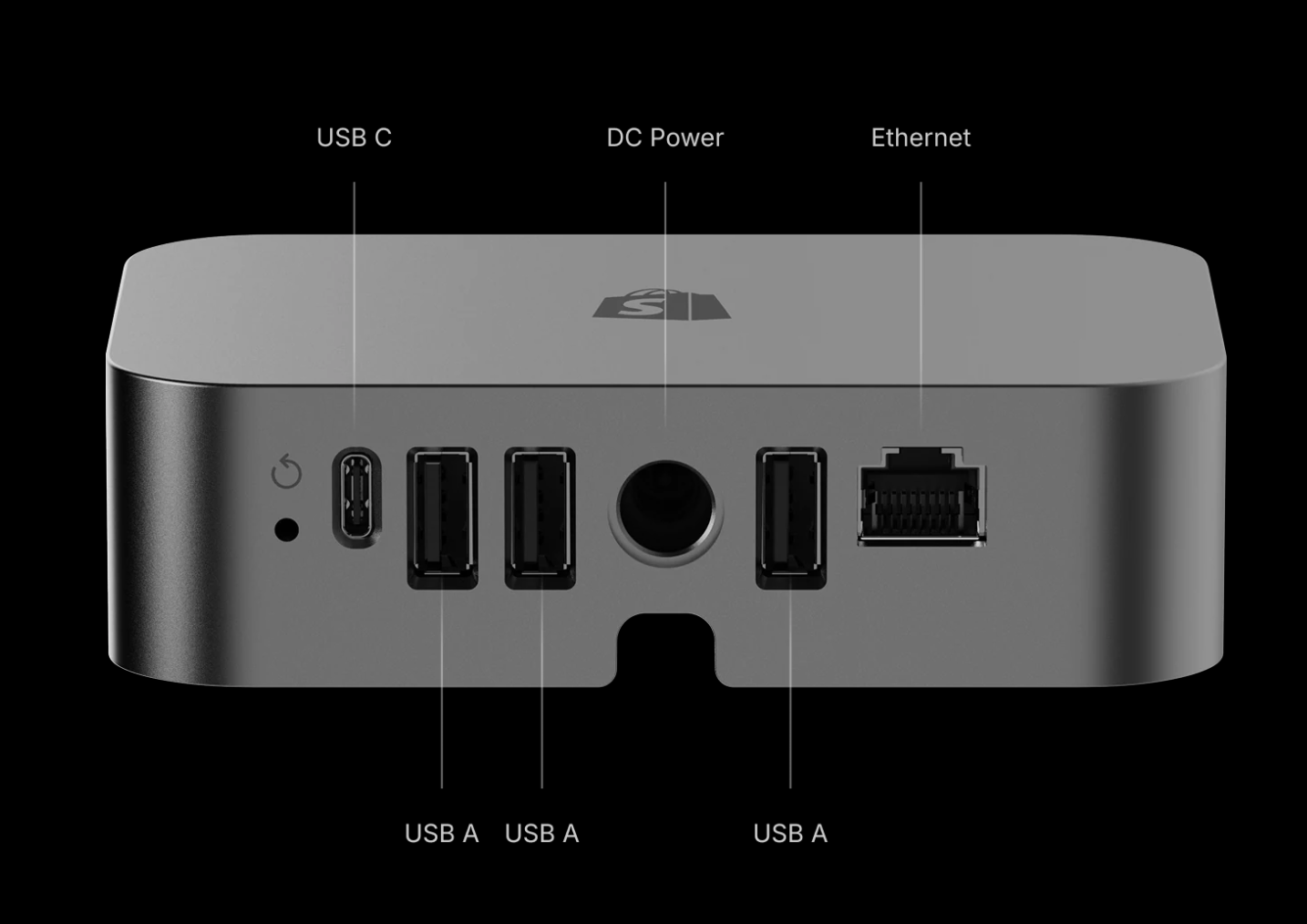 Shopify POS Hub