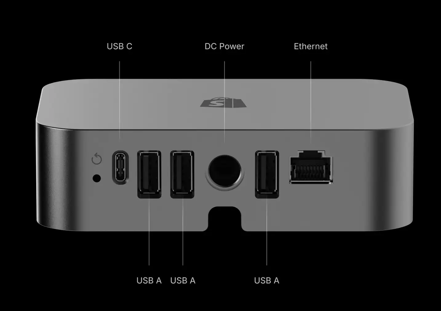 Shopify POS Hub