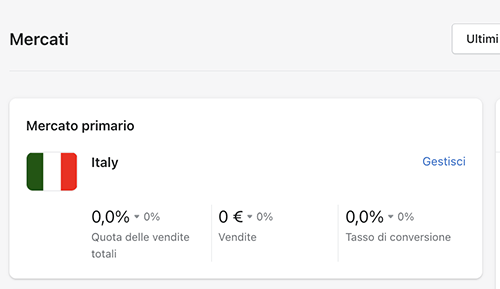 shopify markets - 5-impostazioni- mercati-gestisci.png