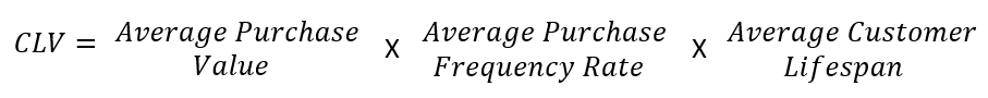 CLV calcolo.png